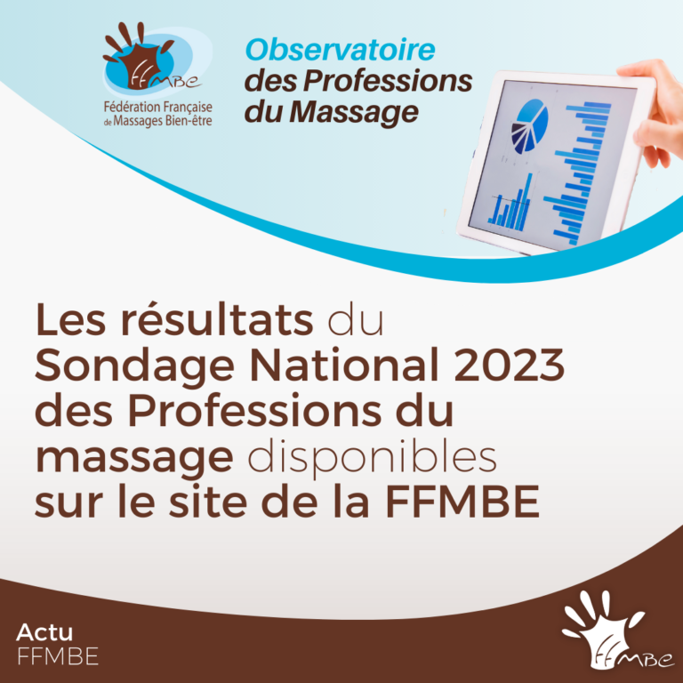 FFMBE actualités massage mai 2023