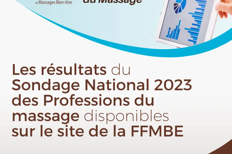 FFMBE actualités massage mai 2023