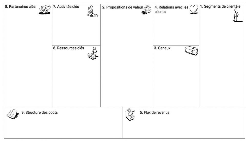 Business_Model_Canvas_Vierge